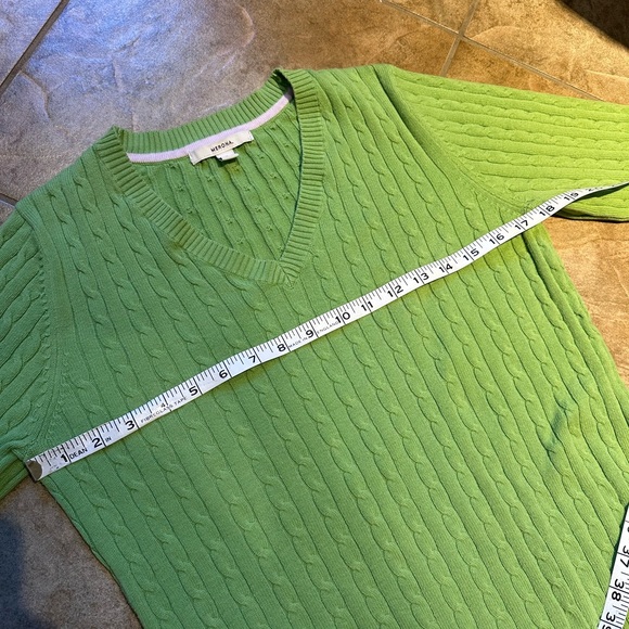 Green Knit Sweater - Picture 5 of 6